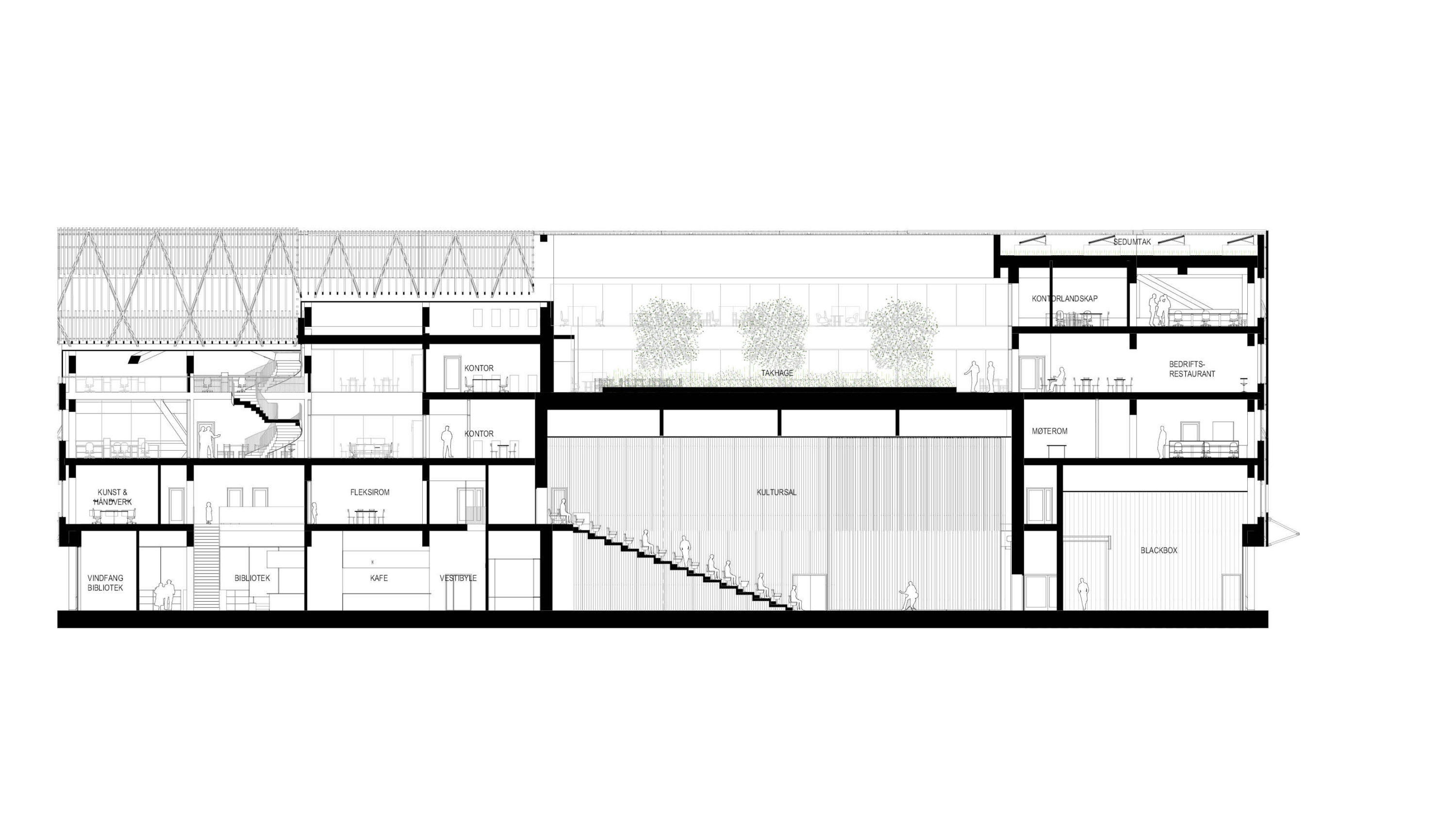 Fyllingsdalen culture house