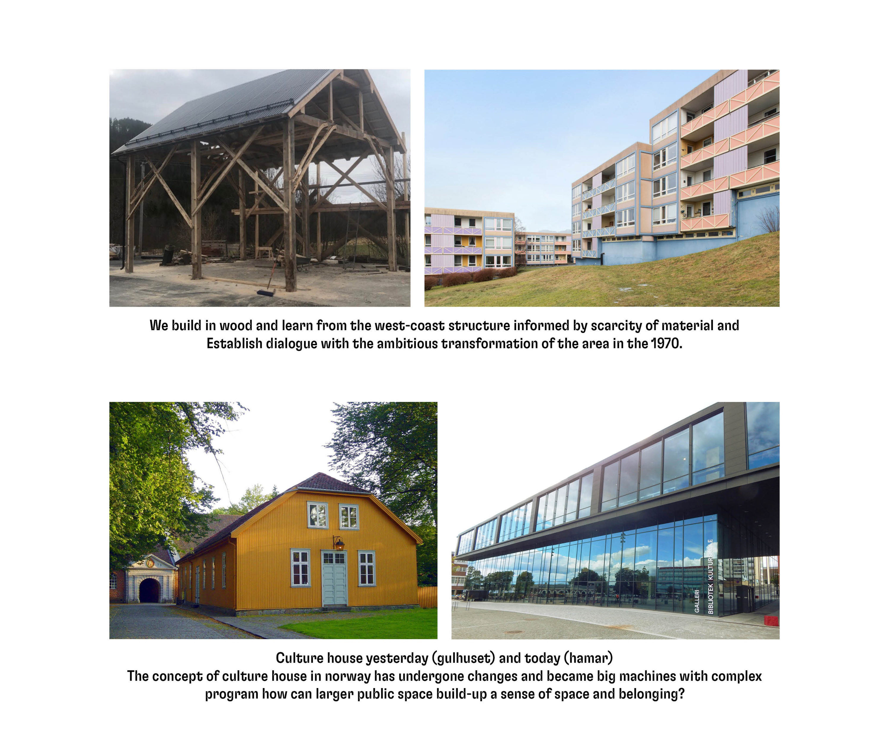 Fyllingsdalen culture house
