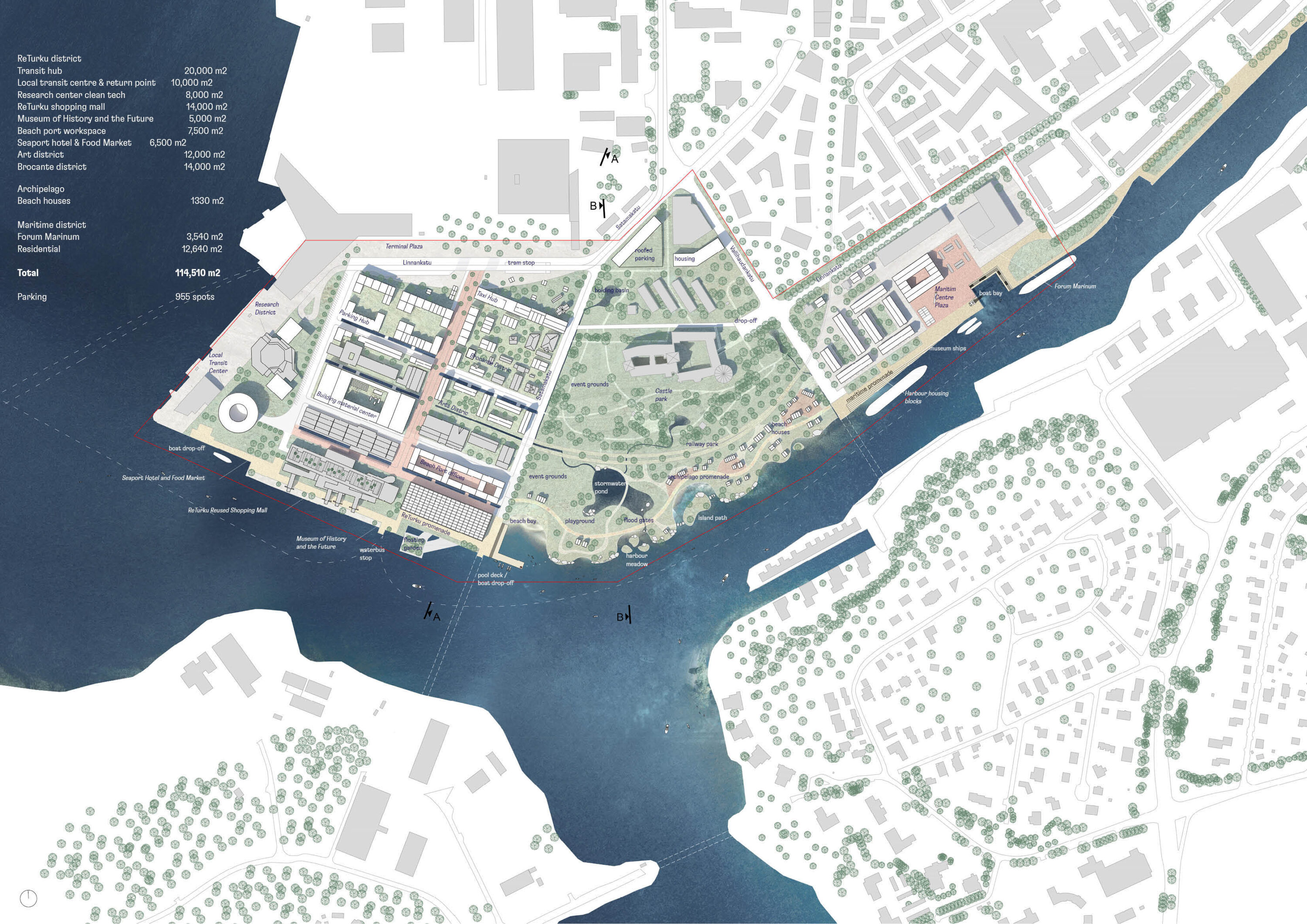 ReTurku 2050