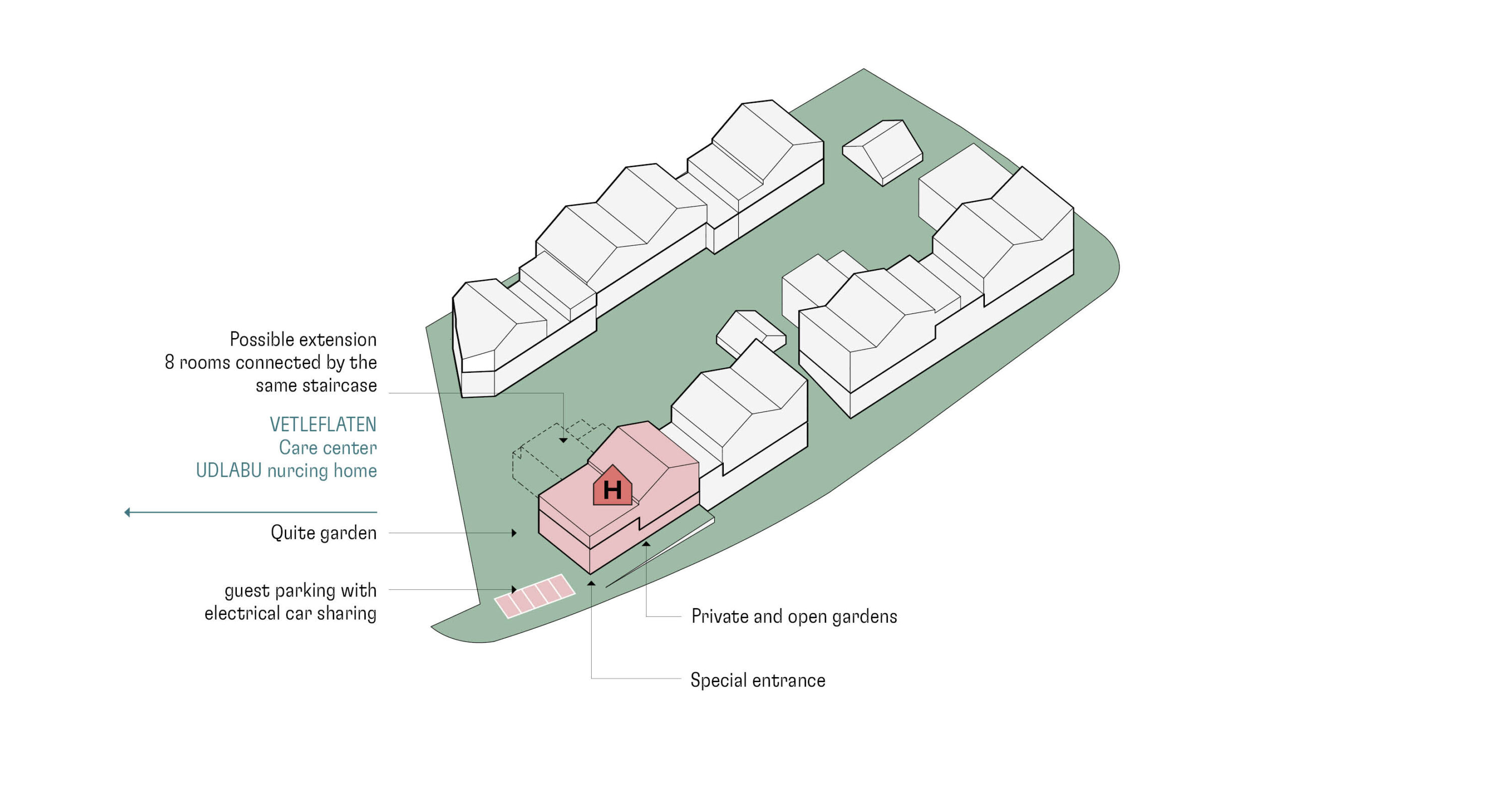 Vatletun generation house