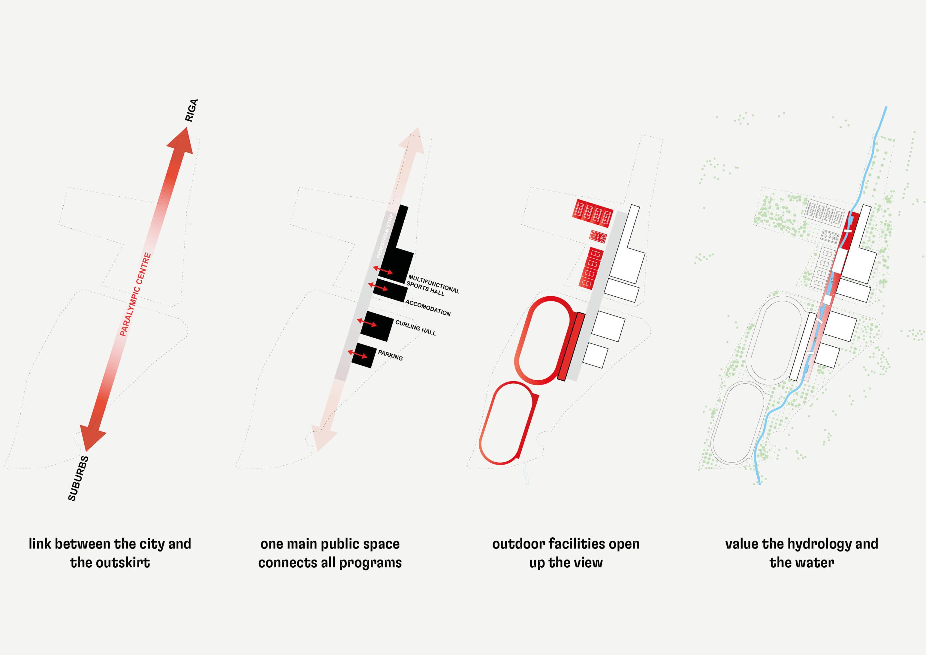 Paralympic center - LOCAL - Architecture & Urbanism