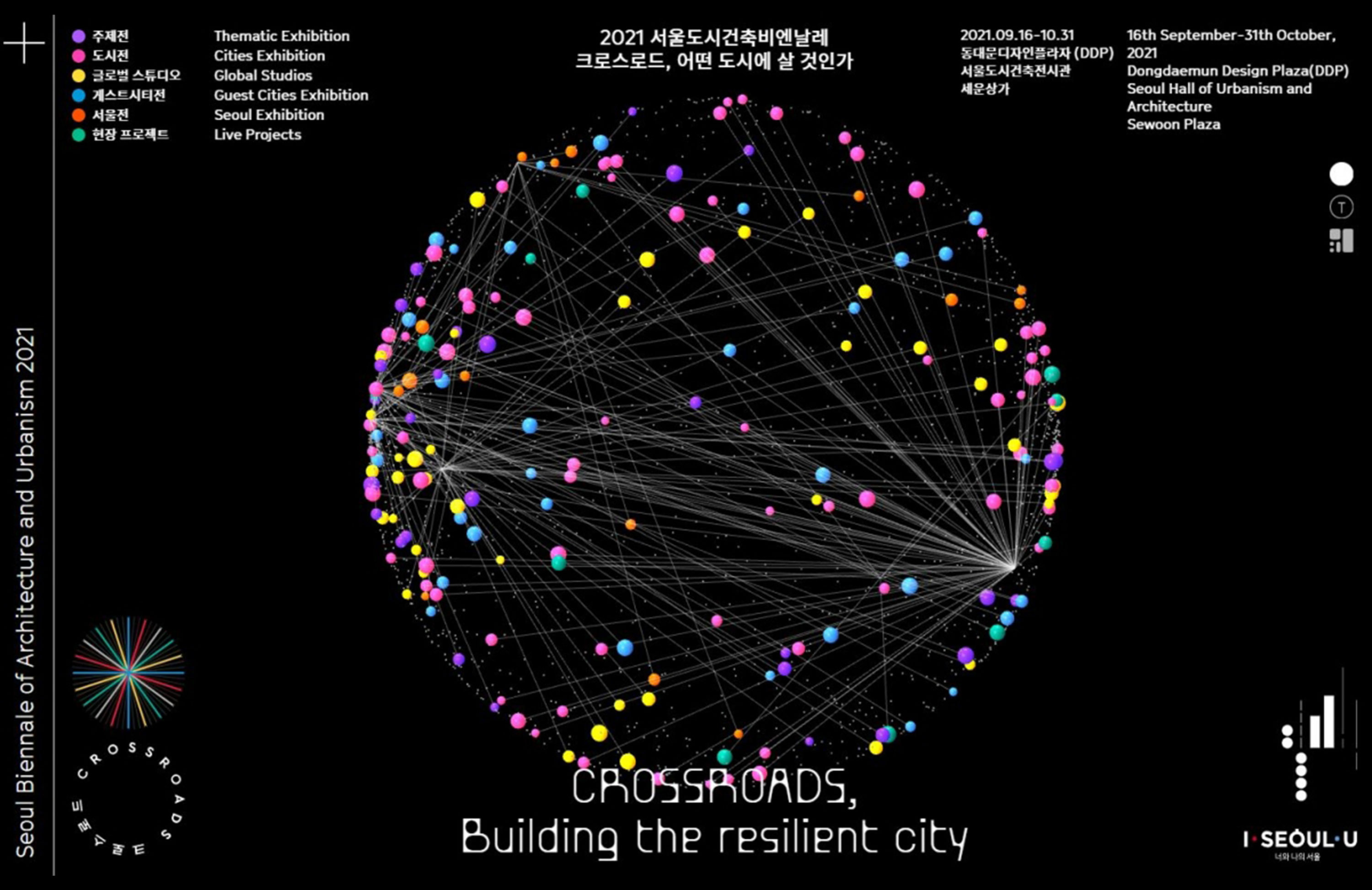 We are part of the Seoul Biennale of Architecture and Urbanism 2021