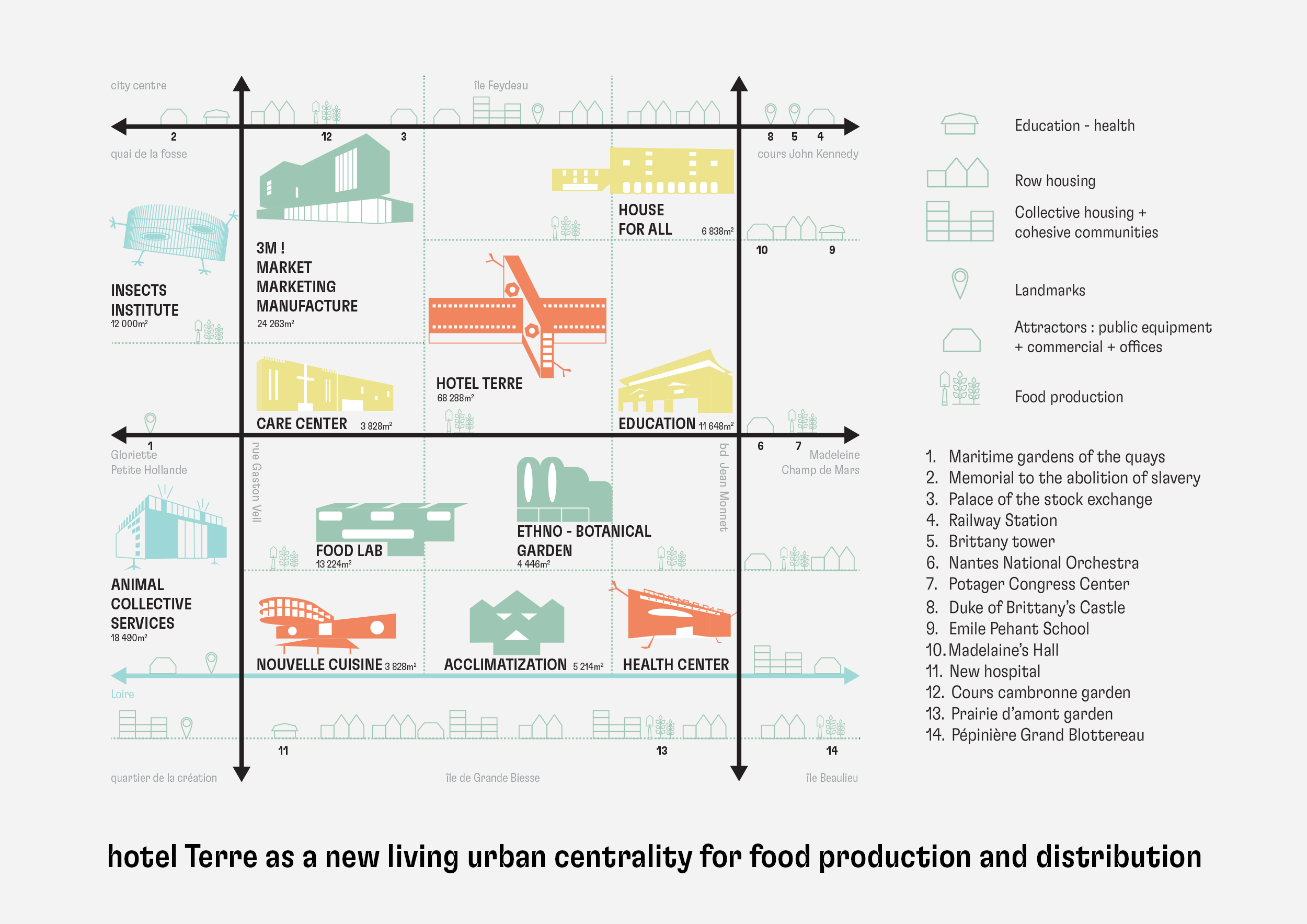 Europan 17 Nantes