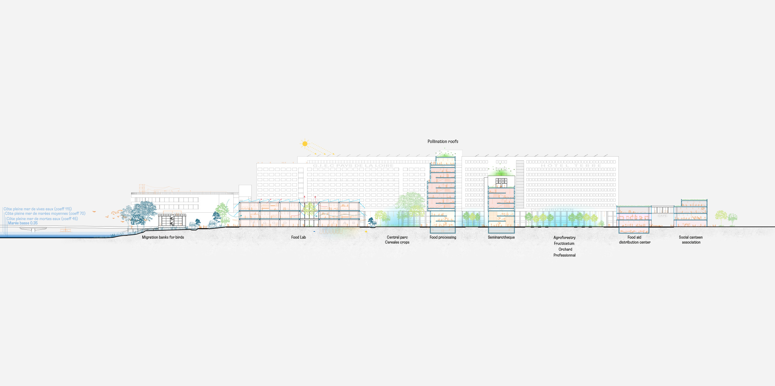 Europan 17 Nantes